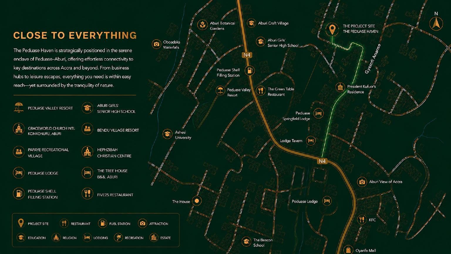 Close to Everything